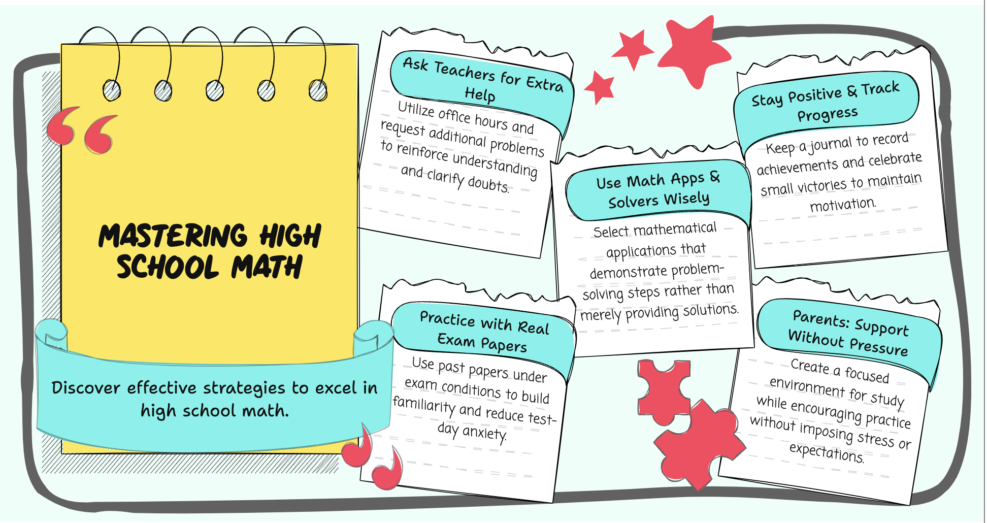 10 Proven Ways To Excel In High School Math Mathzai
