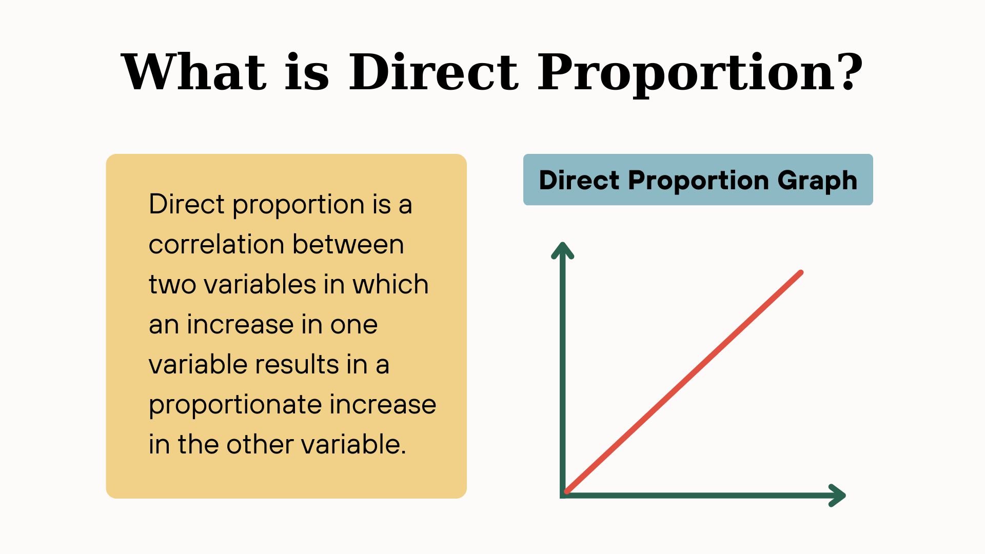 Solved (a) Find the inverse function of f. (b) Graph f and | Chegg.com, image size:1920x1080